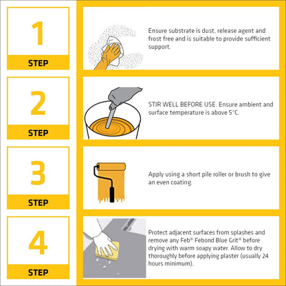 Sika Everbuild Blue Grit, Extra Grip Plaster Bonding Agent | 10 Litre