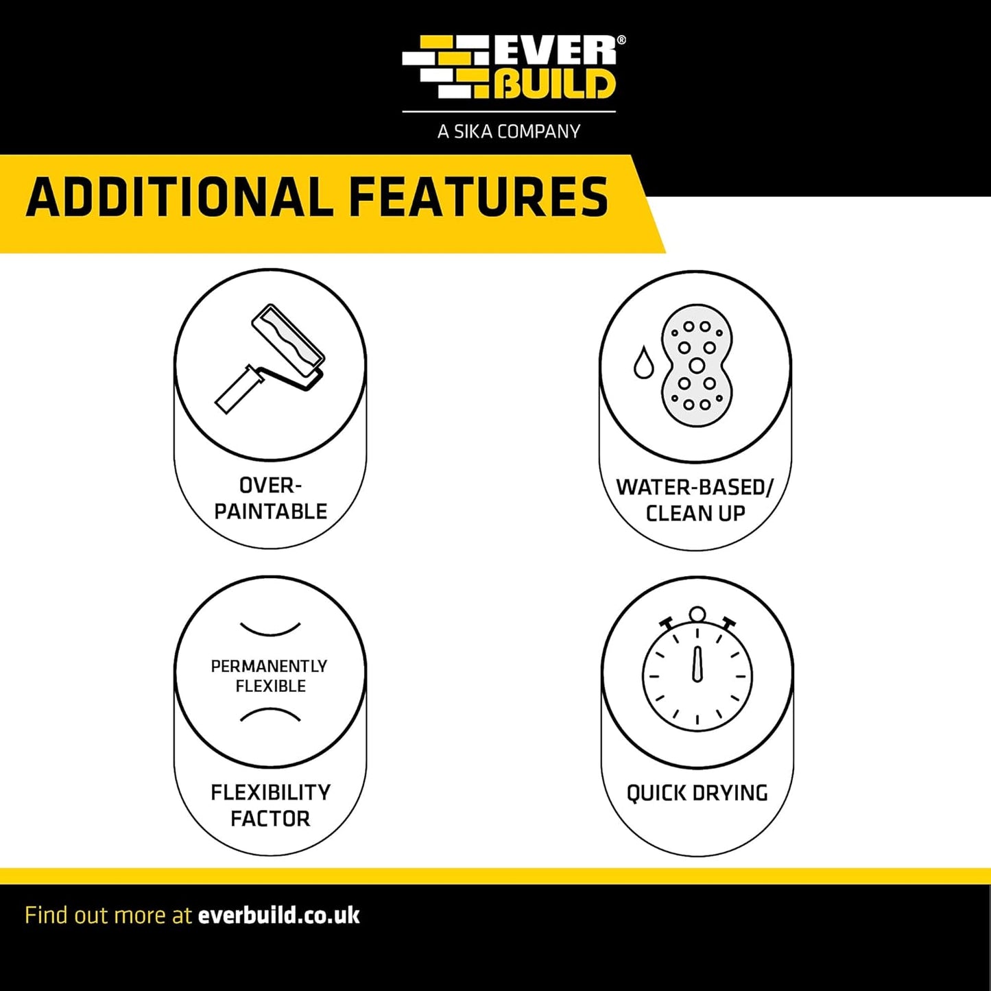 Everbuild Flexible Decorators Filler, White, 200 Ml