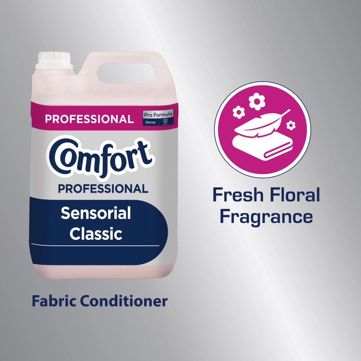 Comfort Professional Sensorial Fabric Softener | 1 x 4.8 Litre