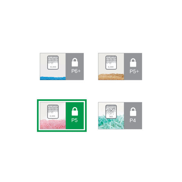 Leitz IQ Office Pro Micro Cut Shredder 30 Litre 17 Sheet White DS 80051000