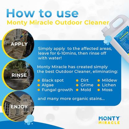 Monty Miracle Fast Patio Cleaner - 5 Litre