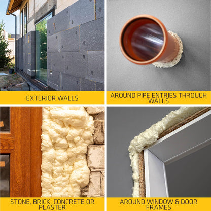 Everbuild Fix & Fill Quick Setting | Expansion Foam in a Aersol | Hole and gap Filling Foam | 3 x 750ml