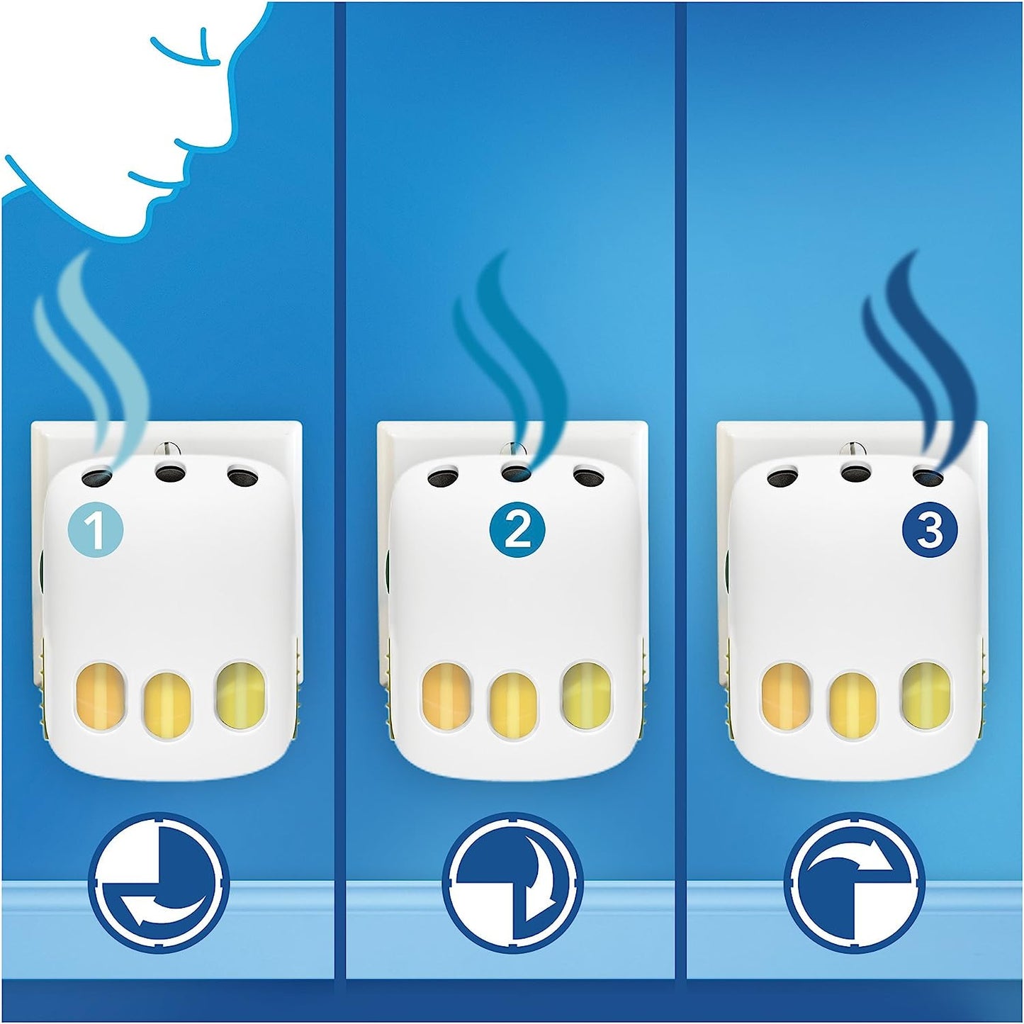 Ambi Pur 3volution Plug-In Refill - Blossom & Breeze - 20ml