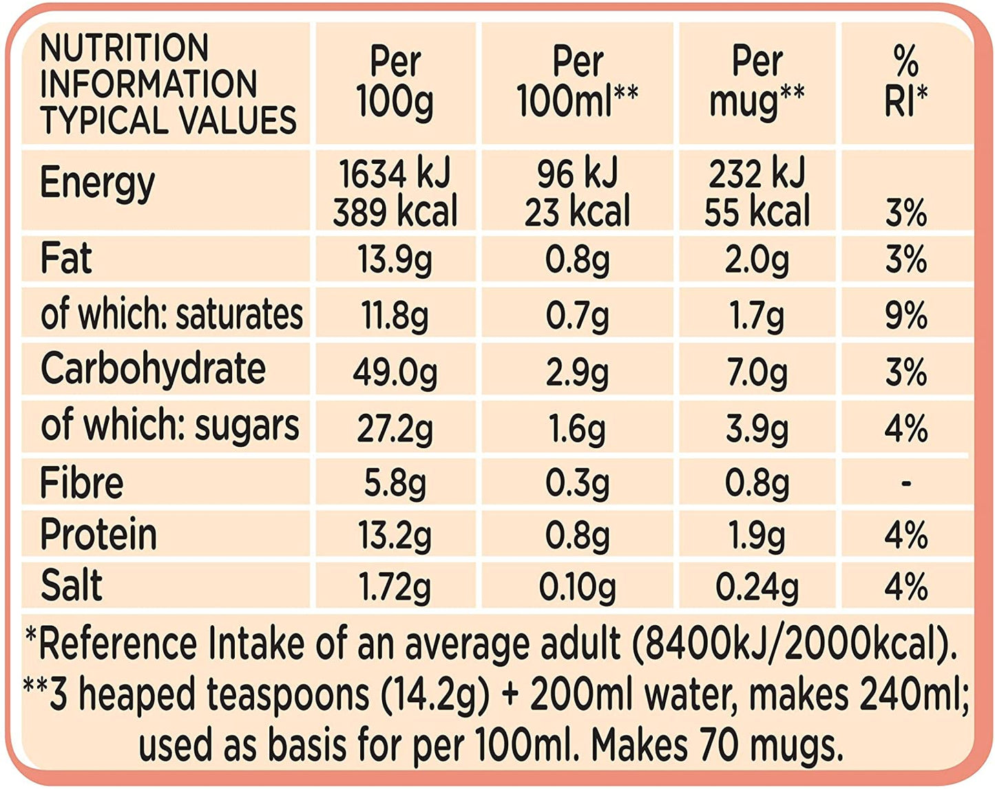 NESCAFE GOLD Cappuccino Unsweetened Sachets 50 x 14.2g