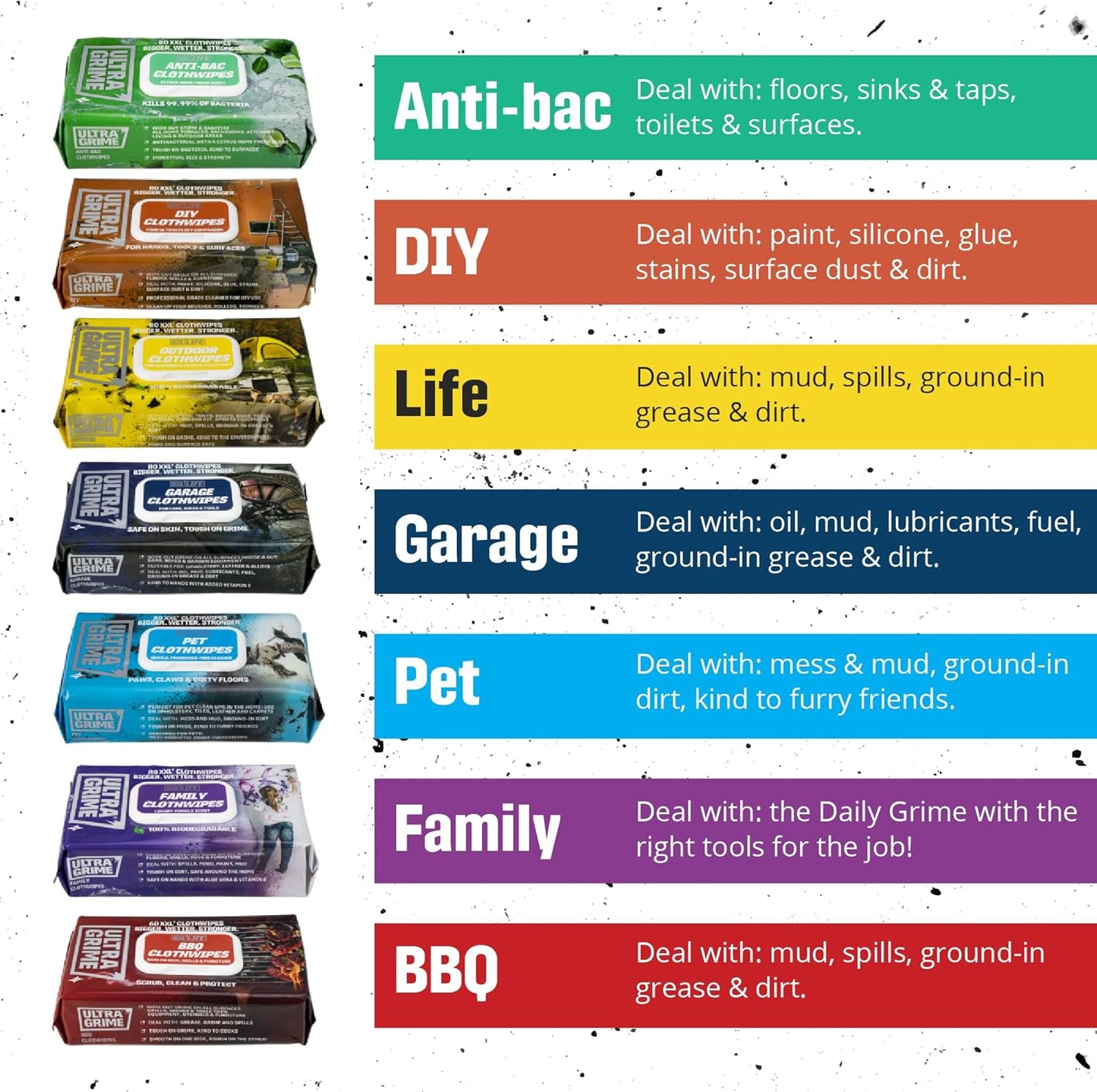 UltraGrime Outdoor XXL Biodegradable Wipes 80 Thick Wipes - Multi Purpose