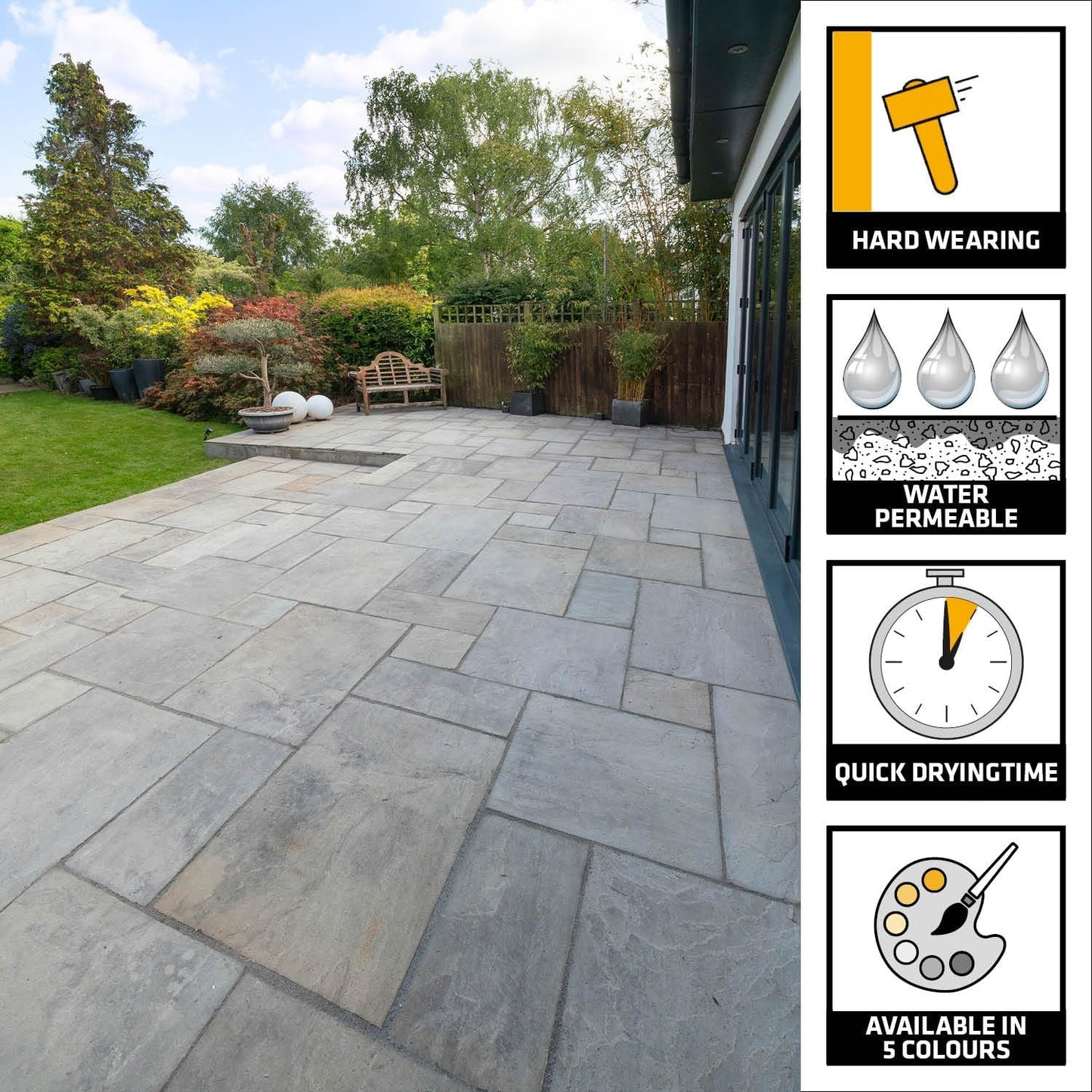 Sika FastFix All Weather Self-Setting Paving Jointing Compound | Ready to Use 15kg | CHARCOAL