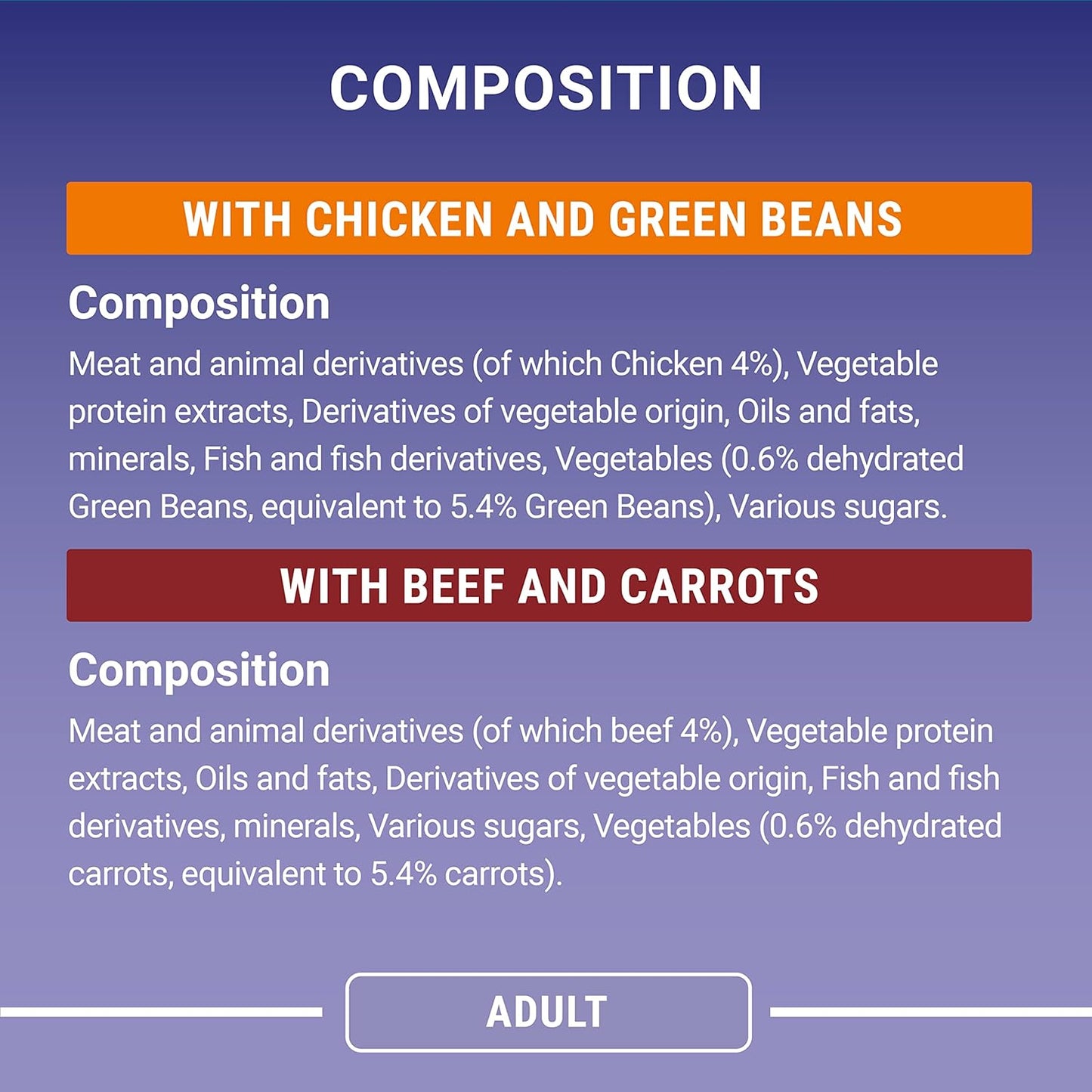 Purina ONE Adult Cat Food Pouches Mini Fillets in Gravy Chicken & Beef 8 x 85g