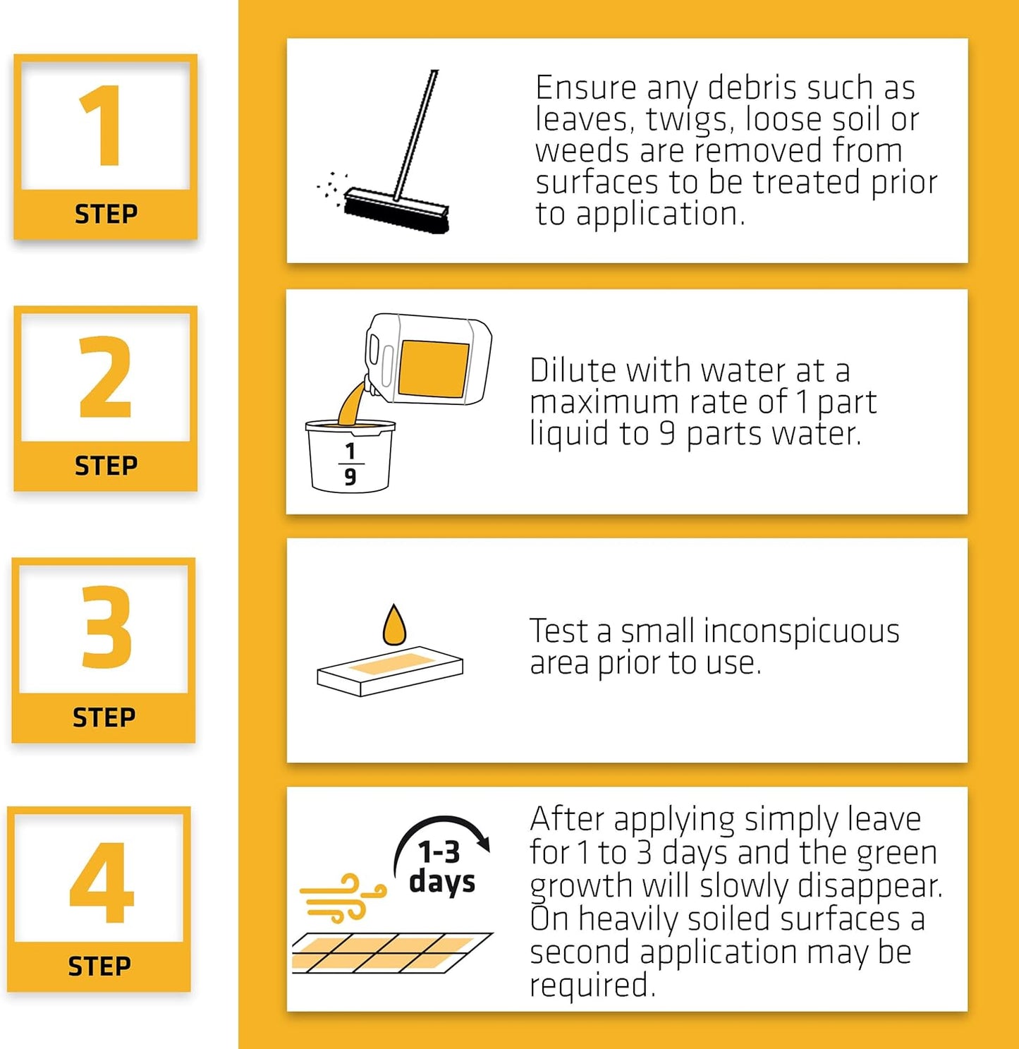 Everbuild Patio Wizard CONCENTRATE | Protection Against Moss, Algae, Green Growth 5L