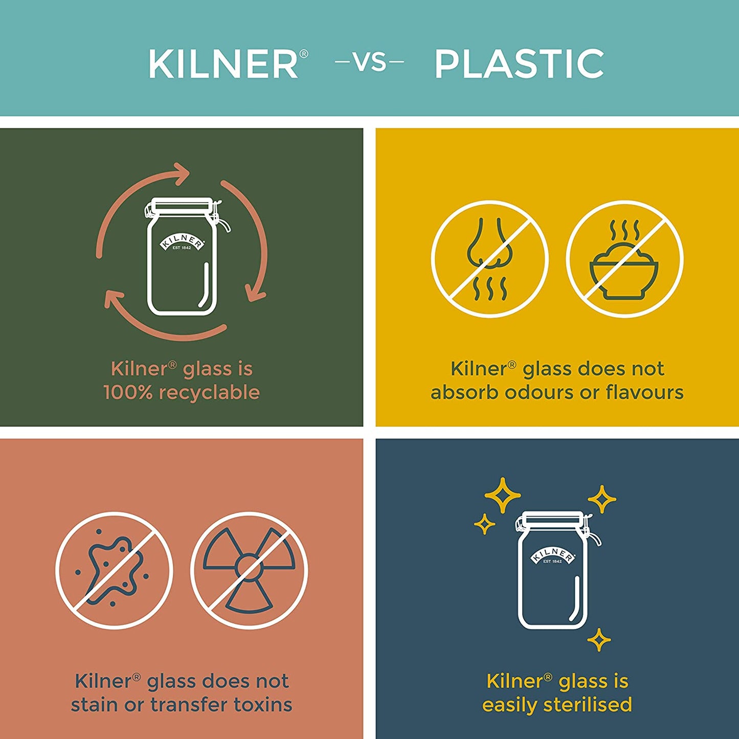 Kilner 2 Litre Square Glass Clip Top Preservation Storage Jar.