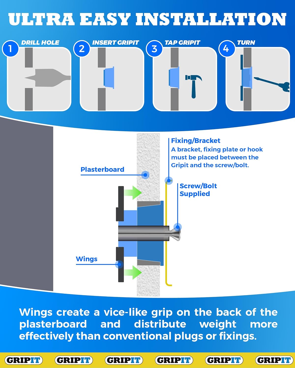 Gripit Blue Plasterboard Fixings - Pack of 4