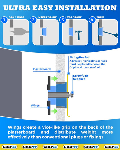 Gripit Blue Plasterboard Fixings - Pack of 4
