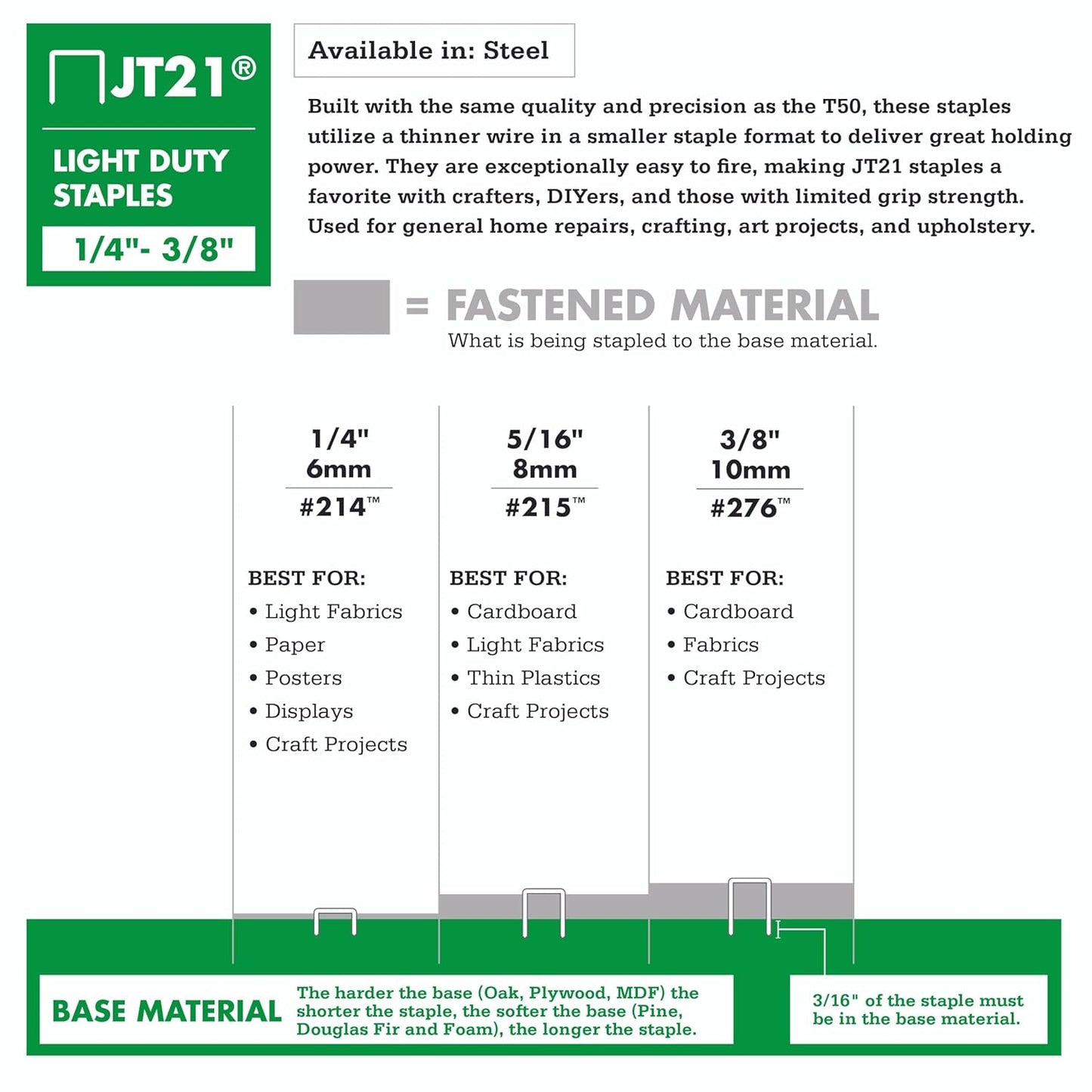 Arrow JT21 Staples 8mm 1/4" | Home Repairs, Crafting, Art Projects & Upholstery