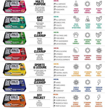 Ultragrime Garage Clean Up | XXL Wipes | Cloth Wipes | 80's