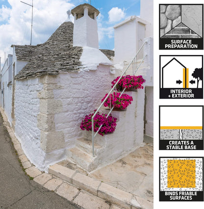 Everbuild 406 Quick Drying Stabilising Solution – Clear – 5 Litre , Pack Of 1