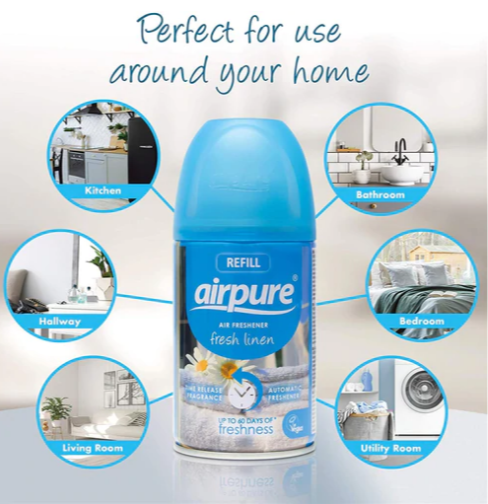 AirPure Linen Refill 250ml {1 -24 Refills} - UK BUSINESS SUPPLIES