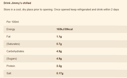 Jimmys Iced Coffee Original Bottle Can 12 x 275ml