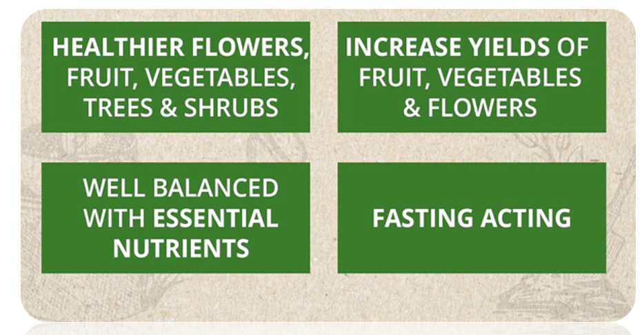 Vitax Growmore 20Kg Sack By Vitax Ltd