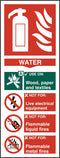 Beeswift Fire Extinguisher Water Sign Rigid Pvc White 82X202mm Box 5's