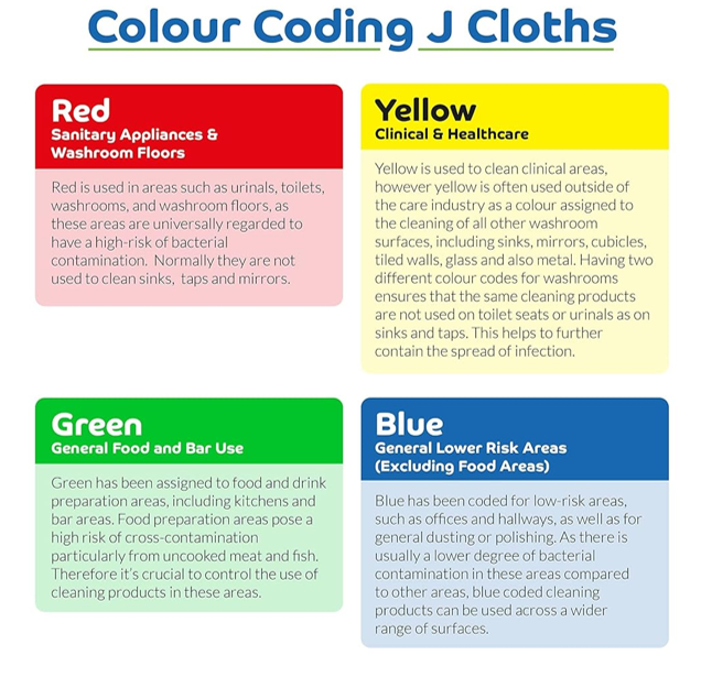 Janit-X/Optima Heavyweight All Purpose Non Woven Cloth 500x360mm Blue (Pack of 50)