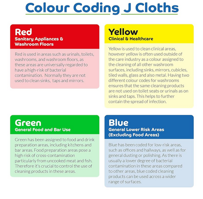 Janit-X/Optima Heavyweight All Purpose Non Woven Cloth 500x360mm Blue (Pack of 50)