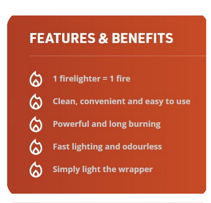 18 Zip Fire Lighters Individual odourless firelighters Cubes Instant Light Fire or BBQ