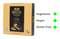 Beech's Fine Luxury Chocolate Fondant Creams 5 x 90g Mixed Variety Pack