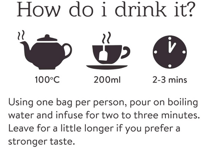 Twinings Strawberry & Raspberry Tea 20's