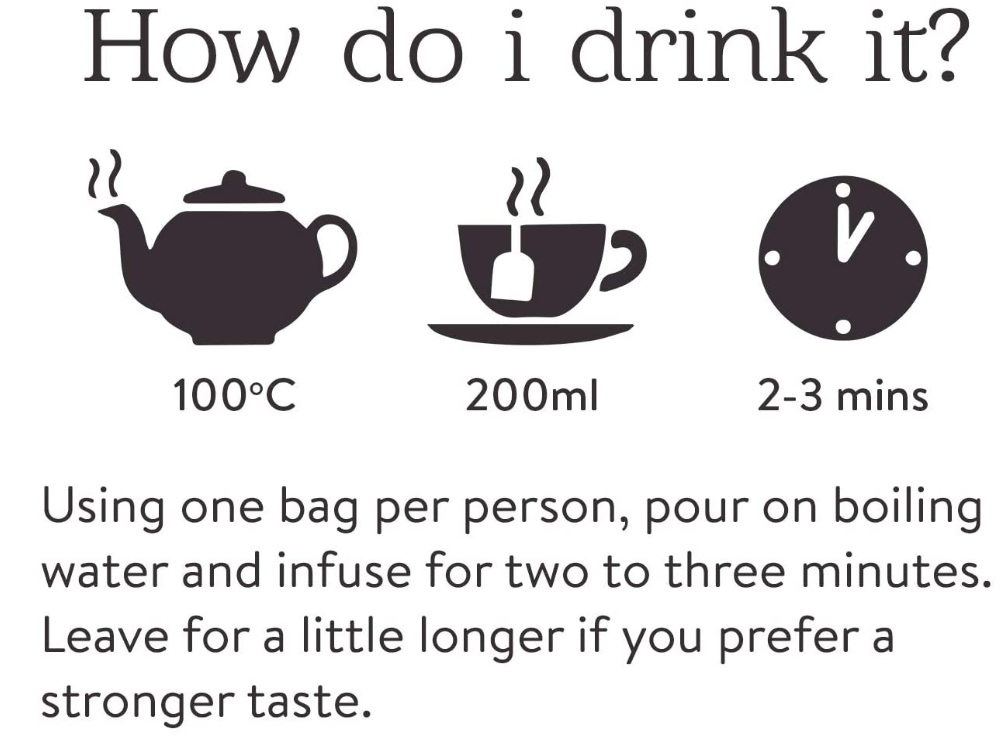 Twinings Lemon and Ginger Fruit Infusion Tea Bags (Pack of 20) F09613