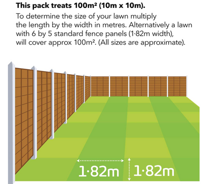 Miracle-Gro Evergreen Fast Green Spray & Feed 1 Litre