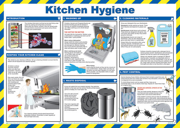 Click Medical Kitchen Hygiene Poster White