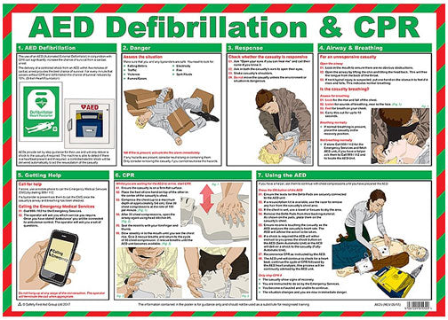 Click Medical Aed Defibrillation / Cpr Poster White