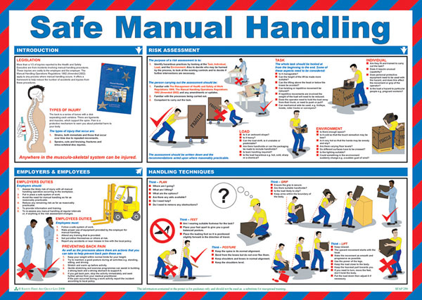 Click Medical Safe Manual Handling Poster White