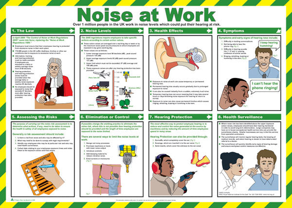 Click Medical Noise At Work Poster White