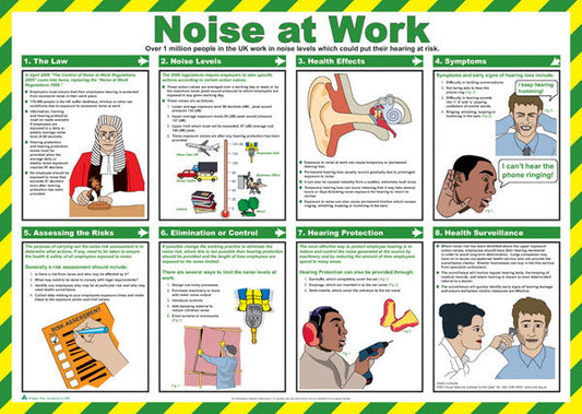 Click Medical Noise At Work Poster White