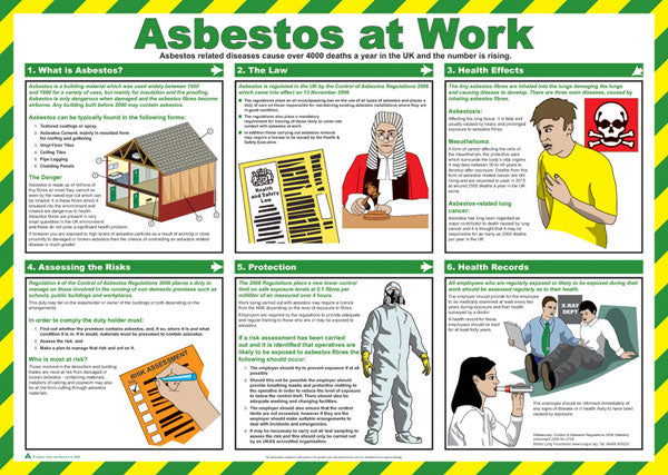 Click Medical Asbestos At Work Poster White