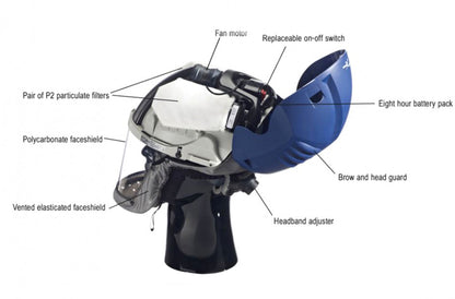 Pureflo Purelite Papr Th2P Visor System Blue