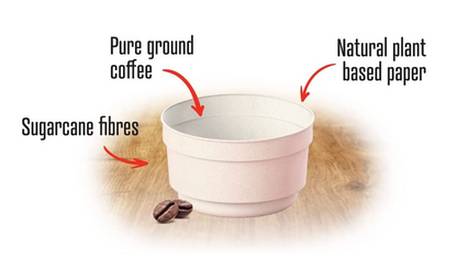 Rombouts Decaf Medium Roast 1 Cup Filters 10's