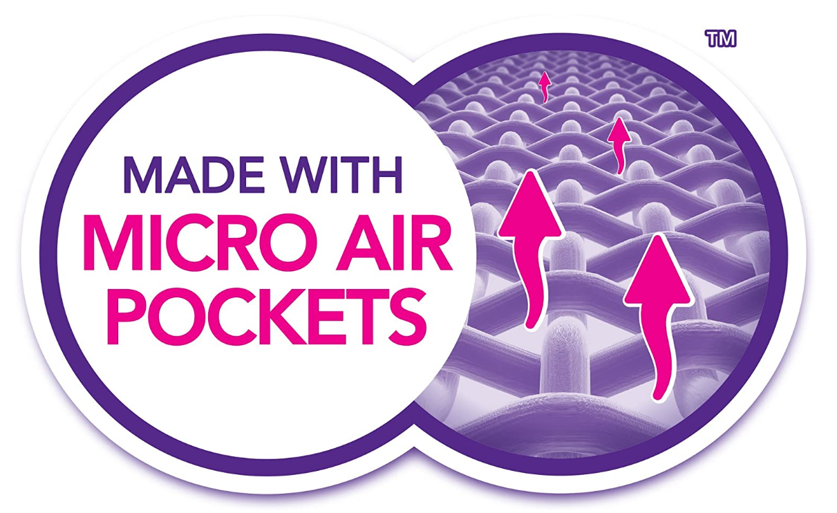 Cushelle 2ply Original Toilet Roll 4 Pack