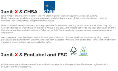 Janit-X Eco 100% Recycled Centrefeed Rolls Blue 6 x 400s CHSA Accredited