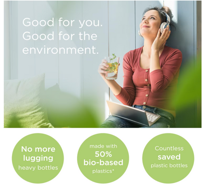 BRITA MAXTRA PRO All In One Water Filter Cartridge,Pack of 6