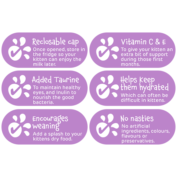 Toplife Formula Lactose Reduced Kitten Milk (200ml) - Pack of 18