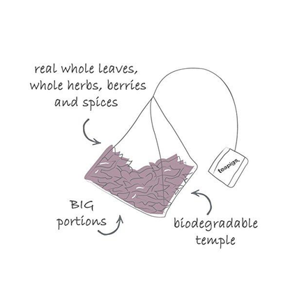 Teapigs Peppermint Whole Leaf Tea Temples Bags 2 x 50's