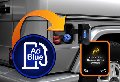 Flowchem AdBlue Urea Solution Emission Reduction Agent 10 Litre