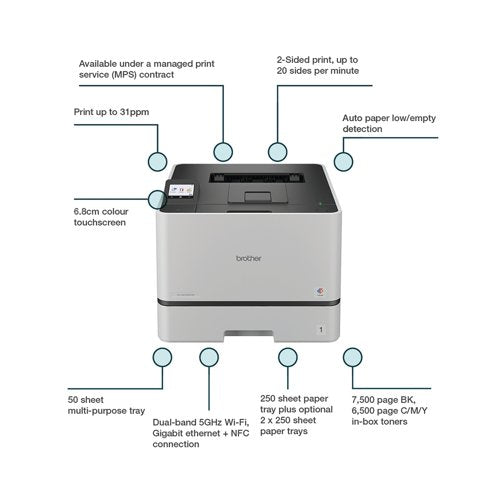 Brother HL-L8430CDW A4 Colour Laser Printer HLL8430CDWZU1