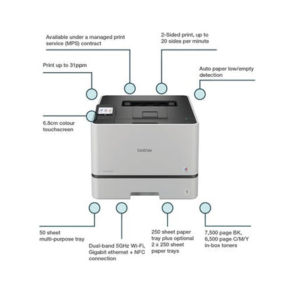 Brother HL-L8430CDW A4 Colour Laser Printer HLL8430CDWZU1