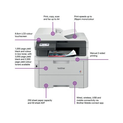 Brother MFC-L3760CDW A4 4-in-1 Wireless Colour Laser Printer MFCL3760CDWZU1