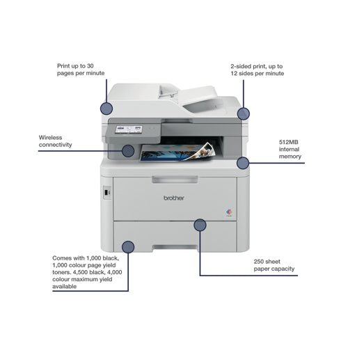 Brother MFC-L8340CDW A4 4-in-1 Wireless Colour Laser Printer MFCL8340CDWQJ1