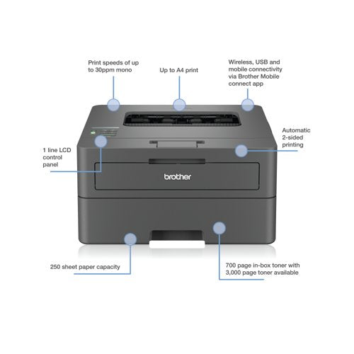 Brother HL-L2400DW A4 Wireless Mono Laser Printer HLL2400DWZU1