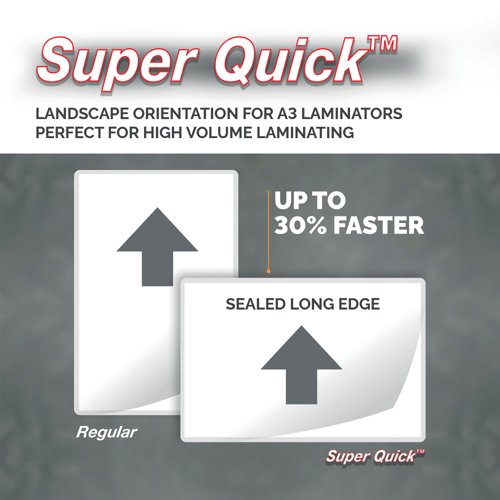 Fellowes SuperQuick Lamg Pouch A4 160mi Gloss Pack of 100 5306207