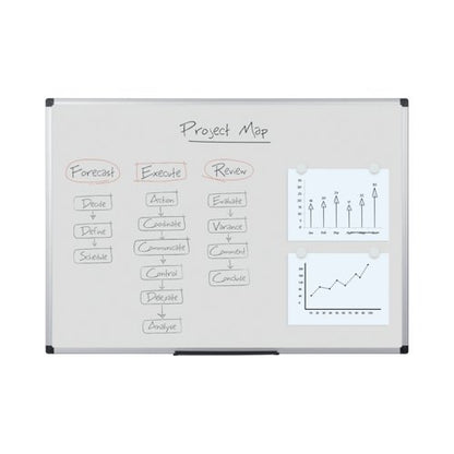 Bi-Office Maya Magnetic Drywipe Board 900x600mm MA0307170